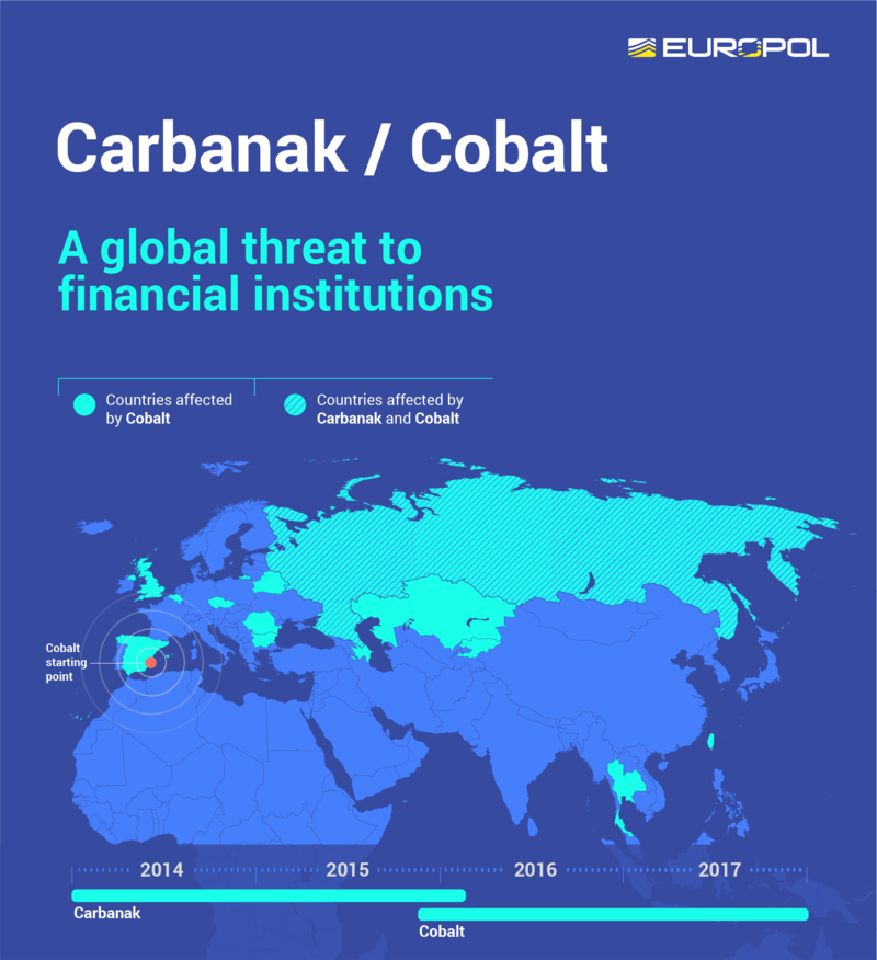 Инфографика: Europol