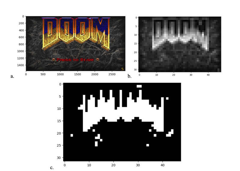 Легендарну відеогру Doom вчені запустили на кишковій паличці: її можна пройти за 599 років (відео)
