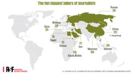 Беларусь в мировом топ-3 по числу журналистов за решёткой
