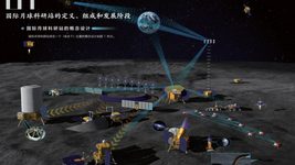 ОАЭ присоединились к китайскому проекту лунной базы