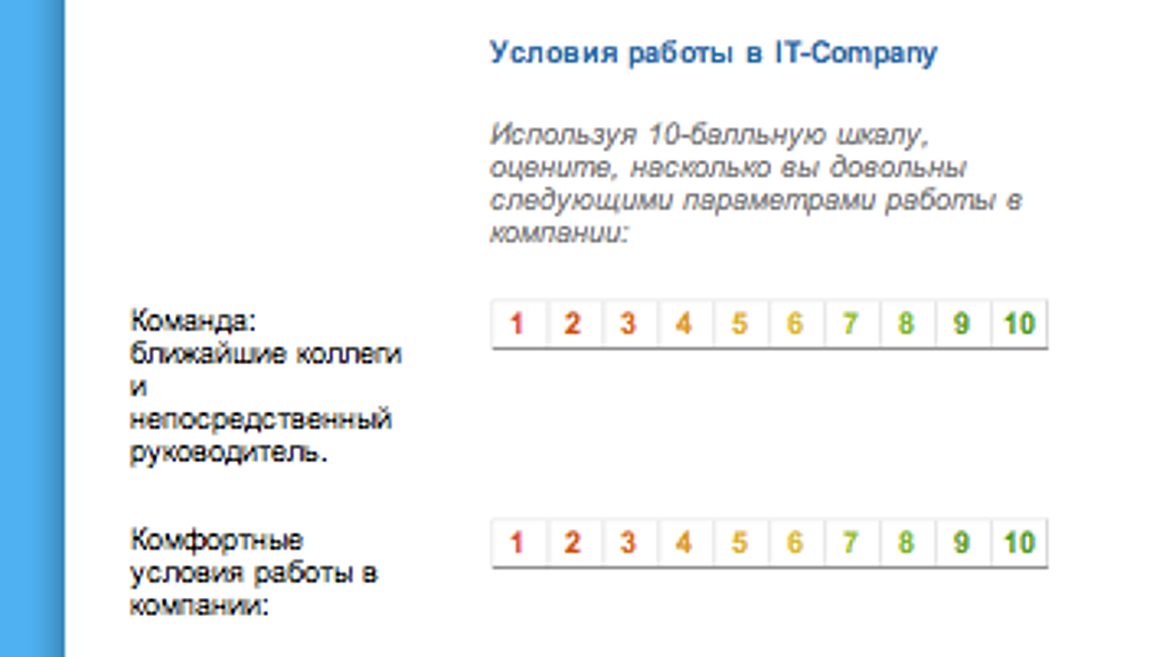 Оценка удовлетворенности картинки