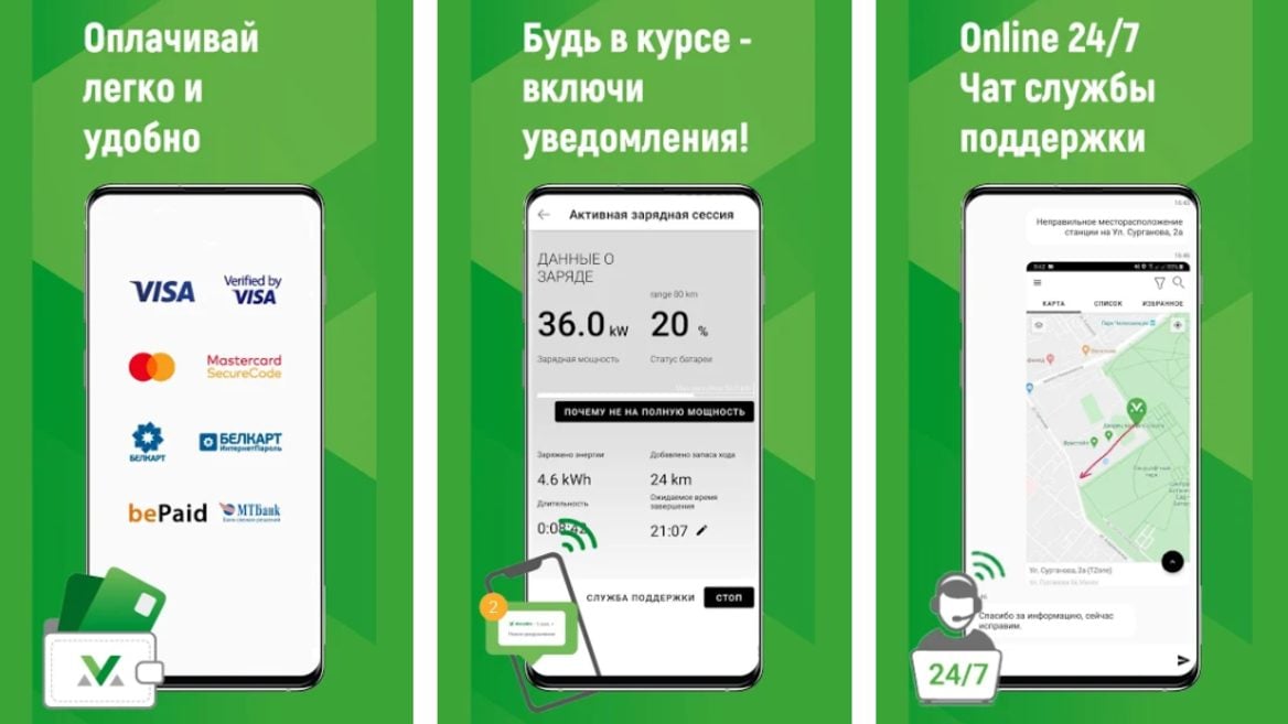Маланка зарядная станция карта