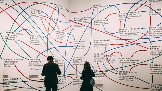 Визуальный порядок: схемы, заметки и mind maps, которые помогают навести ясность в голове