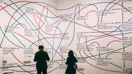 Визуальный порядок: схемы, заметки и mind maps, которые помогают навести ясность в голове