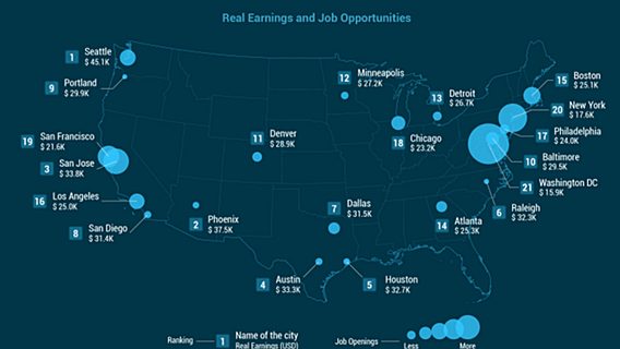 Лучшие города для программистов: карта реальных ИТ-зарплат за вычетом налогов и стоимости жизни 