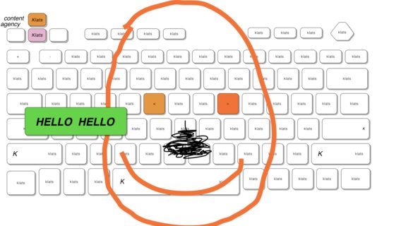 Креатив в технологических компаниях: зачем нужен и как работает Креатив в технологических компаниях: зачем нужен и как работает