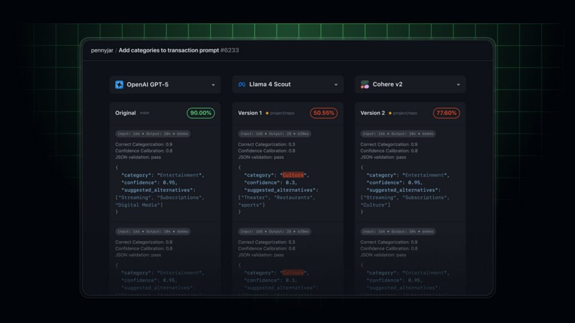 GitHub зліў новыя ШІ-мадэлі OpenAI за некалькі гадзін да рэлізу