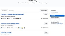 Typescript-разработка белорусов лидирует в трендах дня на GitHub 
