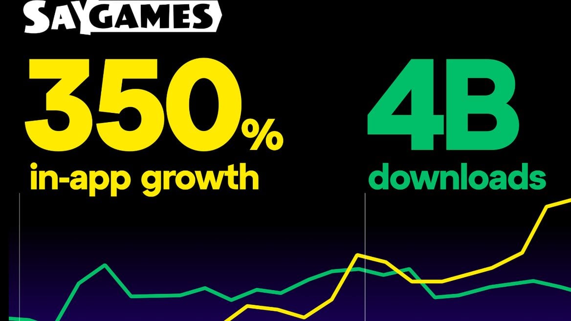 У SayGames 4 млрд загрузок доход от покупок в приложениях вырос в 3 раза