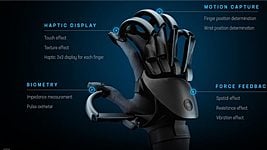 В Teslasuit разработали VR-перчатки, чтобы чувствовать объекты на расстоянии 