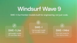 Вайб-кодинговый стартап Windsurf запустил ИИ-модели для софтверной разработки Вайб-кодинговый стартап Windsurf запустил ИИ-модели для софтверной разработки