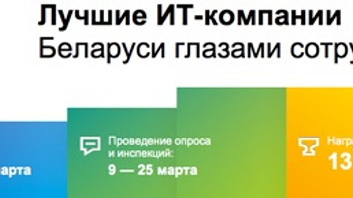 Отзывы компании беларуси