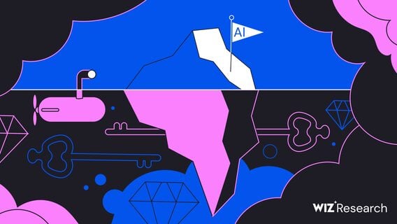 65% топовых ИИ-компаний допустили массовые утечки данных на GitHub