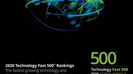 PandaDoc и iTechArt Group — в топ-500 самых развивающихся компаний Северной Америки