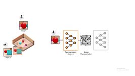 DeepMind научили преобразовывать картинки в 3D-объекты 