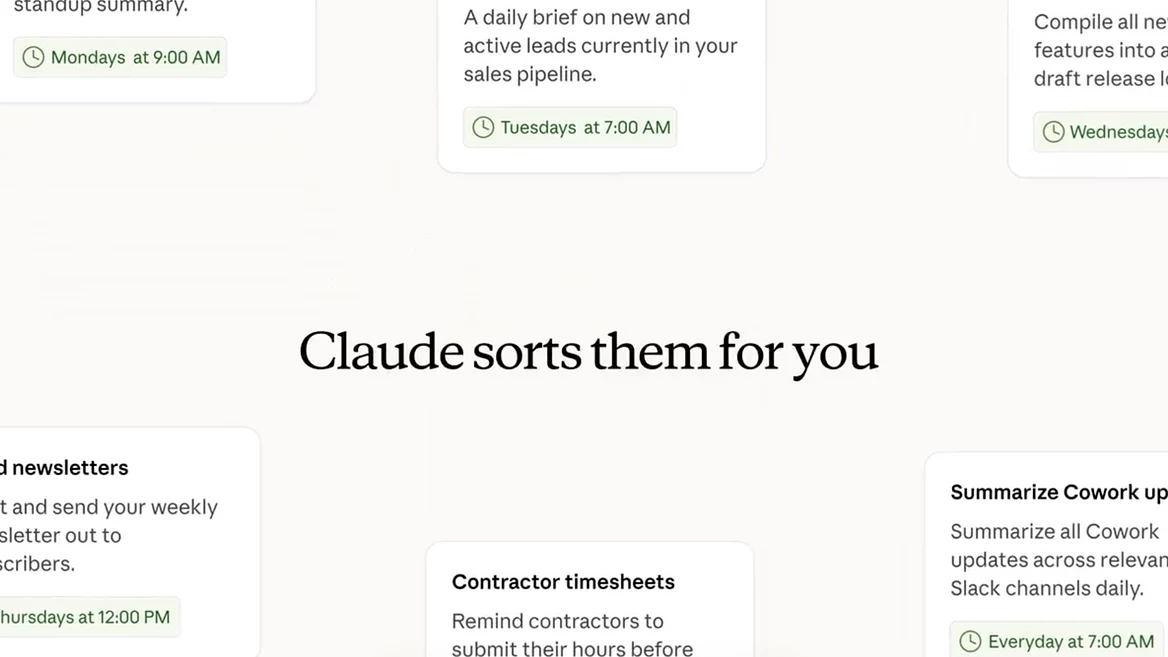 Claude Cowork научился выполнять задачи по расписанию