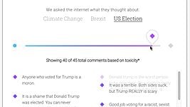 Кто не прав в интернете: машинное обучение помогает New York Times в борьбе с «троллями» 