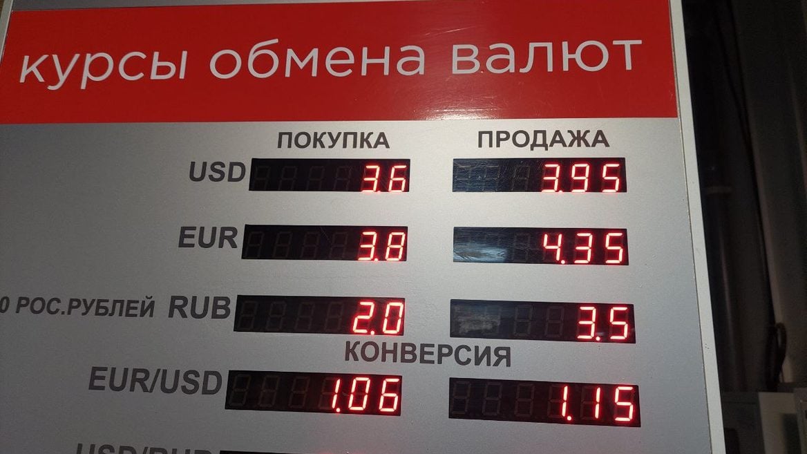 Курс белорусского рубля в банке минска
