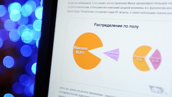 Белорусская ИТ-индустрия 2011-2012 