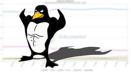 Рыночная доля Linux растёт стремительными темпами, обновляет рекорды