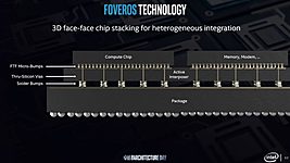 Intel предложила «революционный» способ создания трёхмерных чипов 