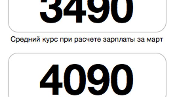 За две недели средний курс доллара при расчете зарплаты в ИТ-индустрии вырос на 600 белорусских рублей 