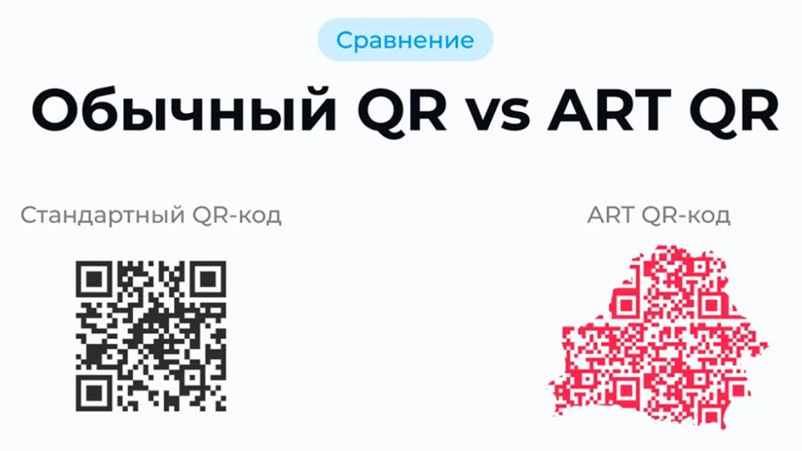 У Беларусі стварылі генератар стыльных QR-кодаў для бізнесу