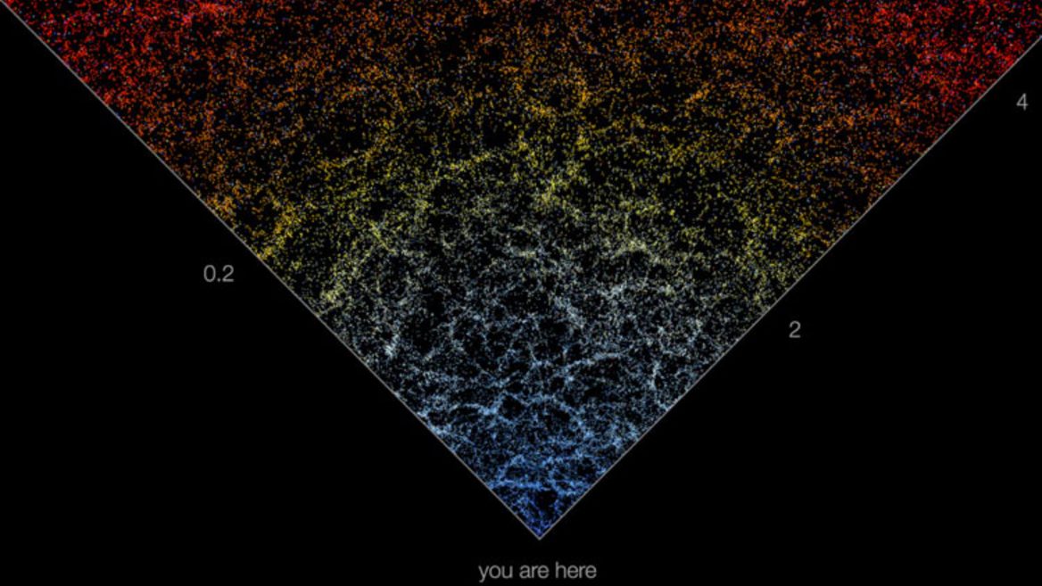 Астрономы создали интерактивную карту космоса — от Земли до края Вселенной