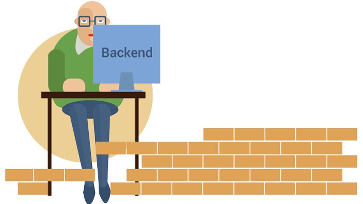 Ищи 6. Бэкэнд. Backend картинка. Бэкенд-Разработчик изображение. Бэкэнд разработка.