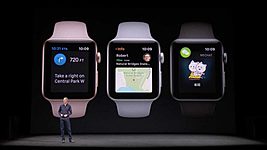 Apple Watch стали лидером рынка носимых устройств (инфографика) 